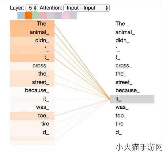 videocodecwmvideodecoder更新周期缩短 提升视频解码效率：Videocodec WMDecoder更新周期缩短的影响与展望