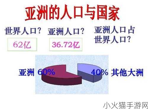 亚洲六区 1. 亚洲六区：多元文化交融的新机遇