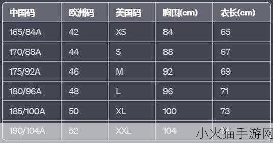 一码二码和欧洲尺码的区别 一码二码与欧洲尺码的详细对比解析