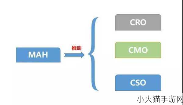 人马畜禽CROPROATION 1. 人马畜禽CROPROATION：探索动物养殖的新天地