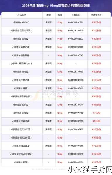 混沌之戒中熊猫出现位置的深度剖析