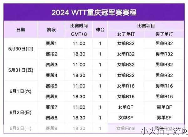 2022 全国乒乓球锦标赛赛程，激情对决即将上演