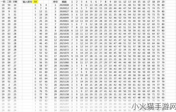 日本一码二码三码是什么尺码 如何理解日本一码二码三码尺码及其转化方法