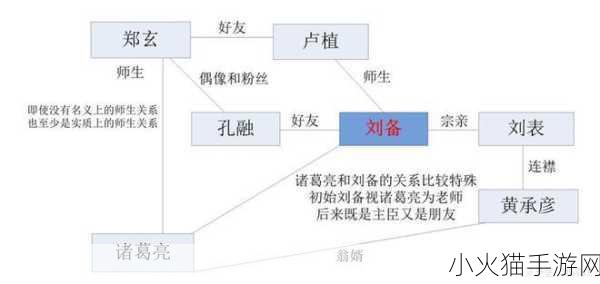 买房子的秘密2 1. ＂揭开买房真相：掌握成功购房的关键策略