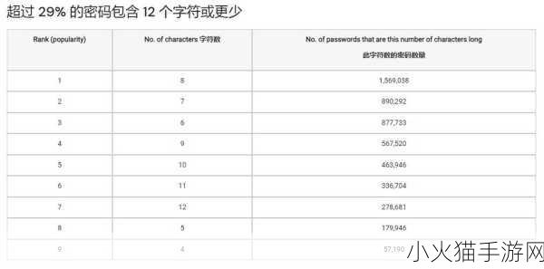 日韩一卡2卡三卡4卡分区乱码 1. 破解日韩一卡二卡三卡四卡的区域乱码之谜