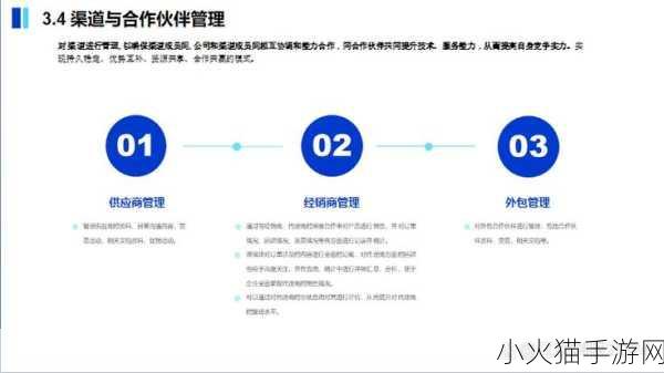 在线crm网站建站 1. ＂提升客户关系管理效率的在线CRM解决方案