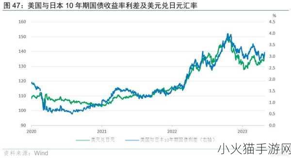 x9x9x92023 1. 2023年最新科技趋势与展望