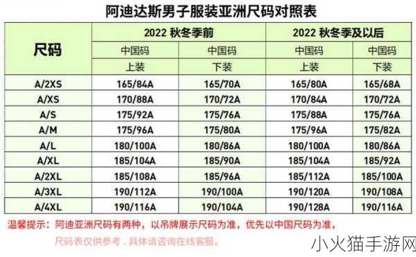 国产尺码和欧洲尺码表2023 2023年最新国产尺码与欧洲尺码对照指南分析