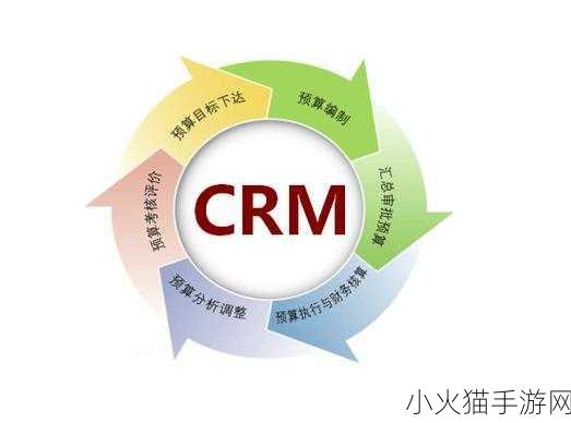 成免费crm伯乐 当然可以！以下是一些关于“免费CRM”和“伯乐”的新标题建议：