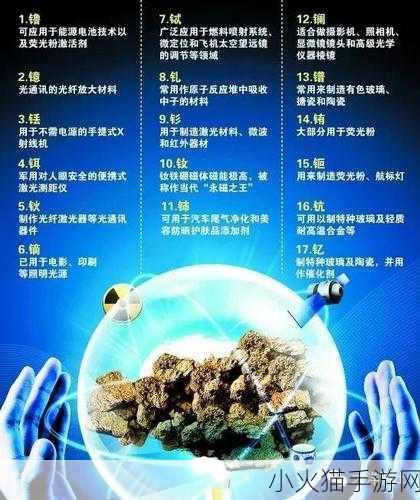 人与畜禽CROPROATIO论文列表 1. 畜禽养殖中CROPROATIO技术的应用与发展探讨