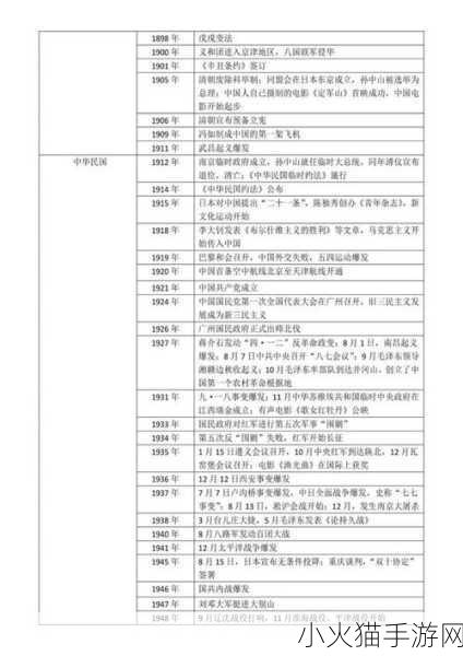 全方位解析饭否客户端，攻略秘籍大汇总