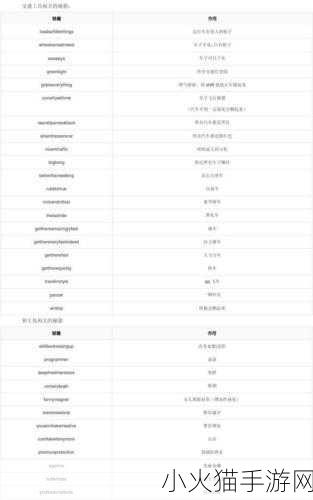 侠盗猎车手 4 全方位攻略秘籍大揭秘