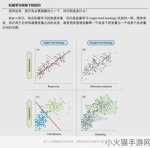 人马大战PYTHON代码教程 1. ＂深入解析人马大战：从基础到进阶的Python编程指南