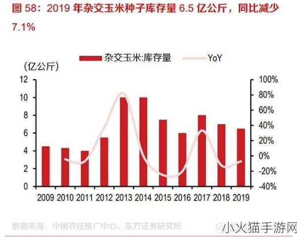 超级肉禽系统情节分析 1. 《超级肉禽：未来农业的革命与挑战