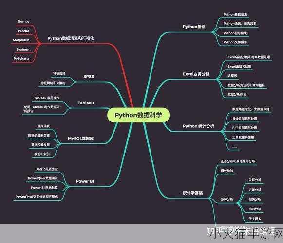 人马大战PYTHON代码教程同步各大站更新 当然可以！以下是一些关于“人马大战”Python代码教程的标题建议，每个标题不少于10个字：