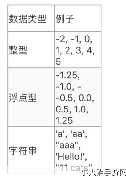 人马大战PYTHON代码教程同步各大站更新 当然可以！以下是一些关于“人马大战”Python代码教程的标题建议，每个标题不少于10个字：