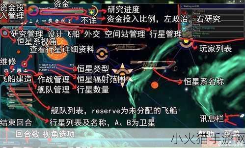 星际之剑 2，凛冬王者 全方位攻略秘籍大揭秘