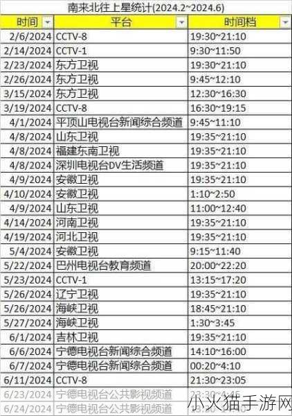 免费网站在线观看人数在哪网 1. 免费网站在线观看人数激增的背后原因分析