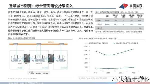 国产线路3国产线路2 1. 国产线路3与国产线路2的创新技术比较