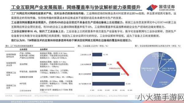 国产线路3国产线路2 1. 国产线路3与国产线路2的创新技术比较