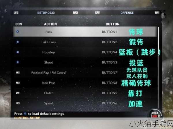 NBA 2K11，名人堂难度下的过人绝技大揭秘