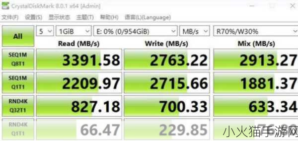 crystaldiskmark数值怎么样算好 根据CrystalDiskMark数值评估硬盘性能的最佳方法