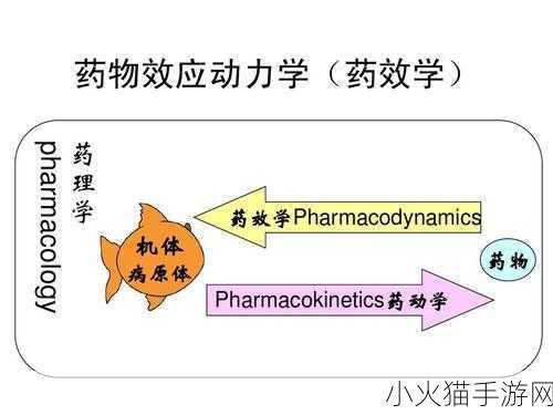 药效h1v2 1. ＂探秘药效H1V2的神奇疗法与应用