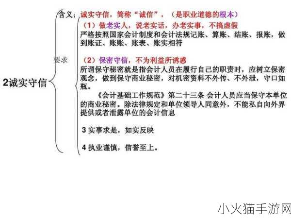 探究蚂蚁新村中蓝领的真正含义与职业范畴