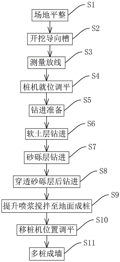 9浅1深左3右3图解 1.探索9浅1深：左3右3的创新解读