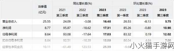 国产尺码和欧洲尺码表2023听说将要被封停表示 2023年国产尺码与欧洲尺码将被封停的影响分析