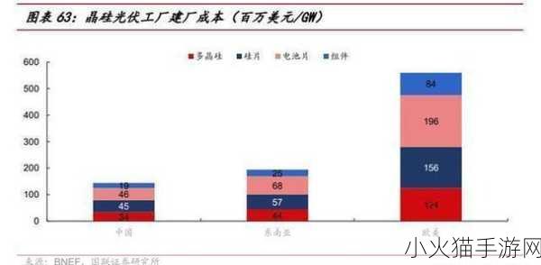 国产矿转码专一2023 1. 国产矿转码专一2023：提升资源利用效率的新策略