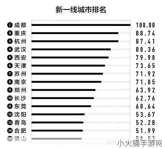 国内精品一线二线三线黄 1. 一线城市的魅力与机遇：黄拓展新视野