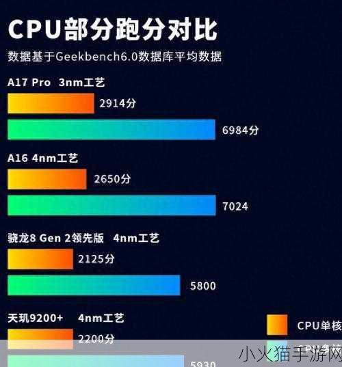 HD2中国成熟IPHONE69内部爆料将改版 iPhone 69内部爆料：HD2中国版将迎全新改版与功能拓展！