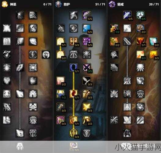 魔兽世界 WLK，全职业天赋雕文深度解析与选择指南