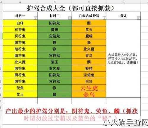 火源计划，探秘未知的攻略秘籍与全方位指南