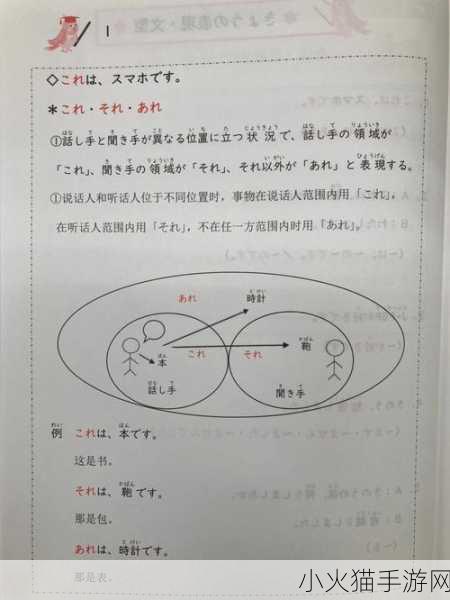 ようだ和そうだらしい的区别 理解日语中的“ようだ”和“そうだらしい”用法的细微差别