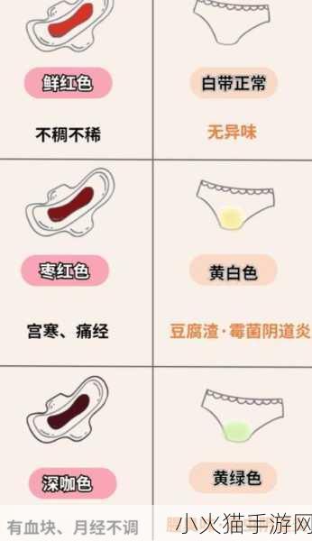 女性白带拉丝图片 1. 女性健康：拉丝白带的生理意义解析