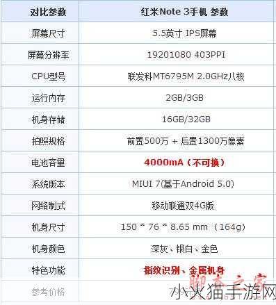 国精产品一二三四线对比评测 1.国精产品一二三四线全面对比评测揭秘