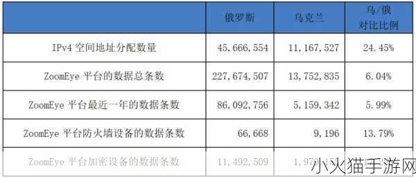 俄罗斯Zoom人与Zoom牛究竟有何不同 俄罗斯Zoom人与Zoom牛的独特差异解析及其影响