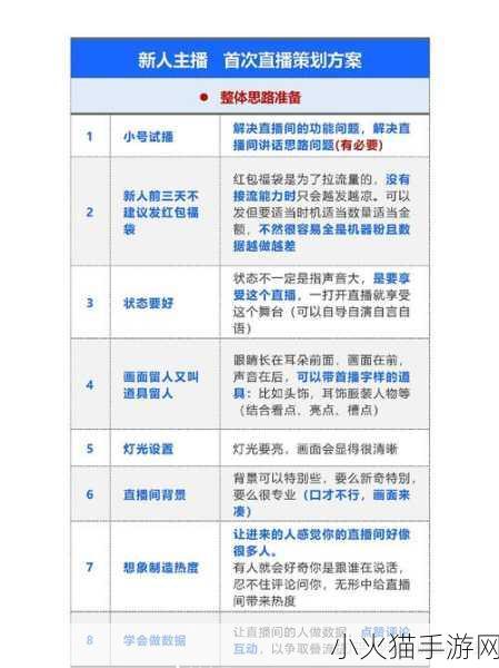 成品直播大全观视频的技巧和方法 1. 从零开始掌握成品直播的成功秘诀