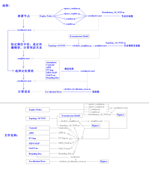 中午日产幕无线码8区已有中文字幕 当然可以！以下是一些新的标题建议：