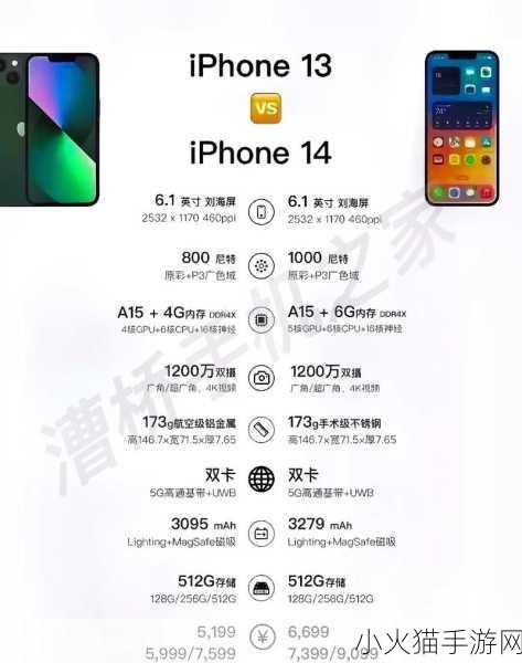 iPhone14欧美日韩版本比较 iPhone 14全球版本对比：日韩与欧美差异分析