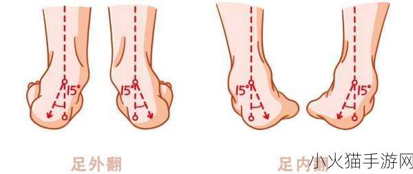 宝贝把腿张得大一点就不痛了 1. 轻松舒缓：宝贝，放松腿部就能减轻疼痛