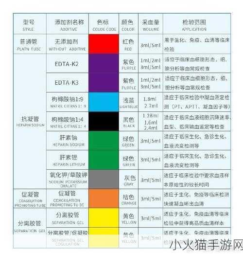 宝贝n怎么喷的到处都是 当然可以，以下是一些扩展后的