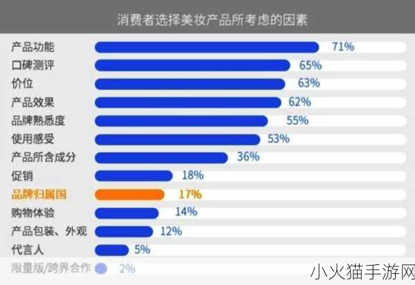 精产国品一二三产品区别 1. 精产国品：一、二、三产品的独特魅力解析