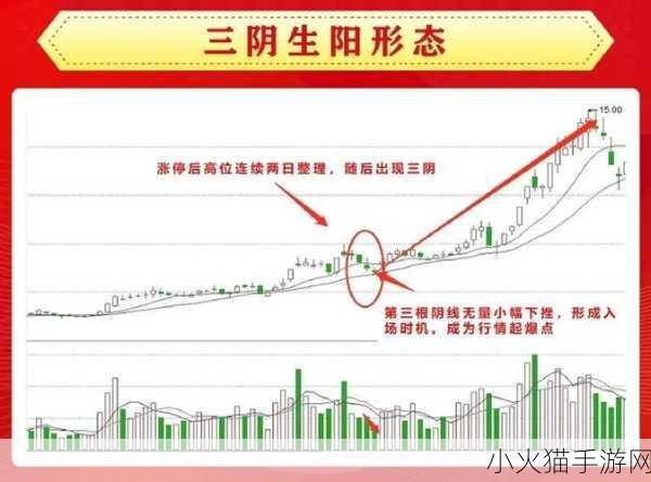 一阴吞两阳怎么做的 1. 一阴吞两阳：平衡与和谐的艺术探索