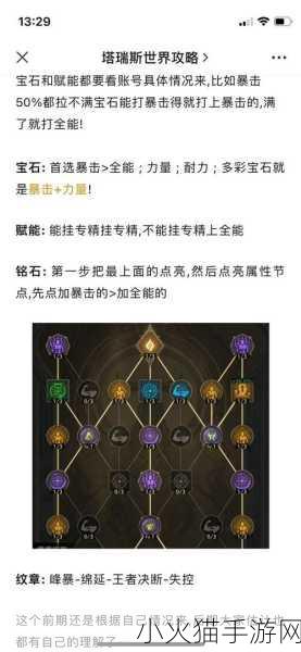 深度解析魔兽世界 WLK 圣骑士团本天赋的奥秘与策略