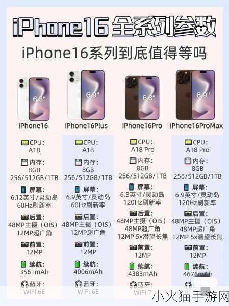 iphone欧美高级 1. iPhone欧美市场：如何赢得高端用户的青睐