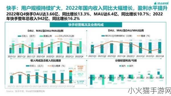 最佳成品短视频软件推荐下载 1. 2023年最佳短视频制作软件推荐与下载