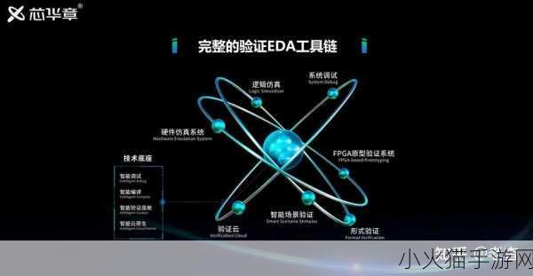 国产、日产、欧产、美韩系列 1. 国产品牌崛起：探索中国自主创新之路